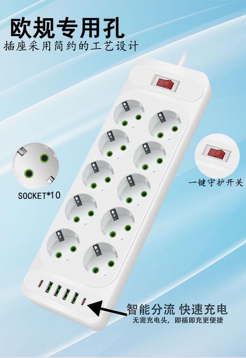 歐標(biāo)排插USB與德標(biāo)大功率插座外貿(mào)專供 價(jià)格、廠家、品牌及批發(fā)市場(chǎng)全解析